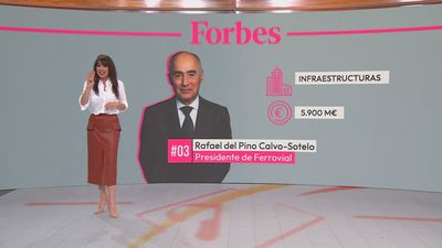 Estos son los madrileños más ricos según la lista Forbes