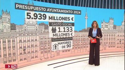 Las cuentas de Madrid: 5.939 millones de presupuesto, casi 2.000 de deuda viva