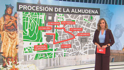 Qué calles recorre la procesión de la Almudena en Madrid