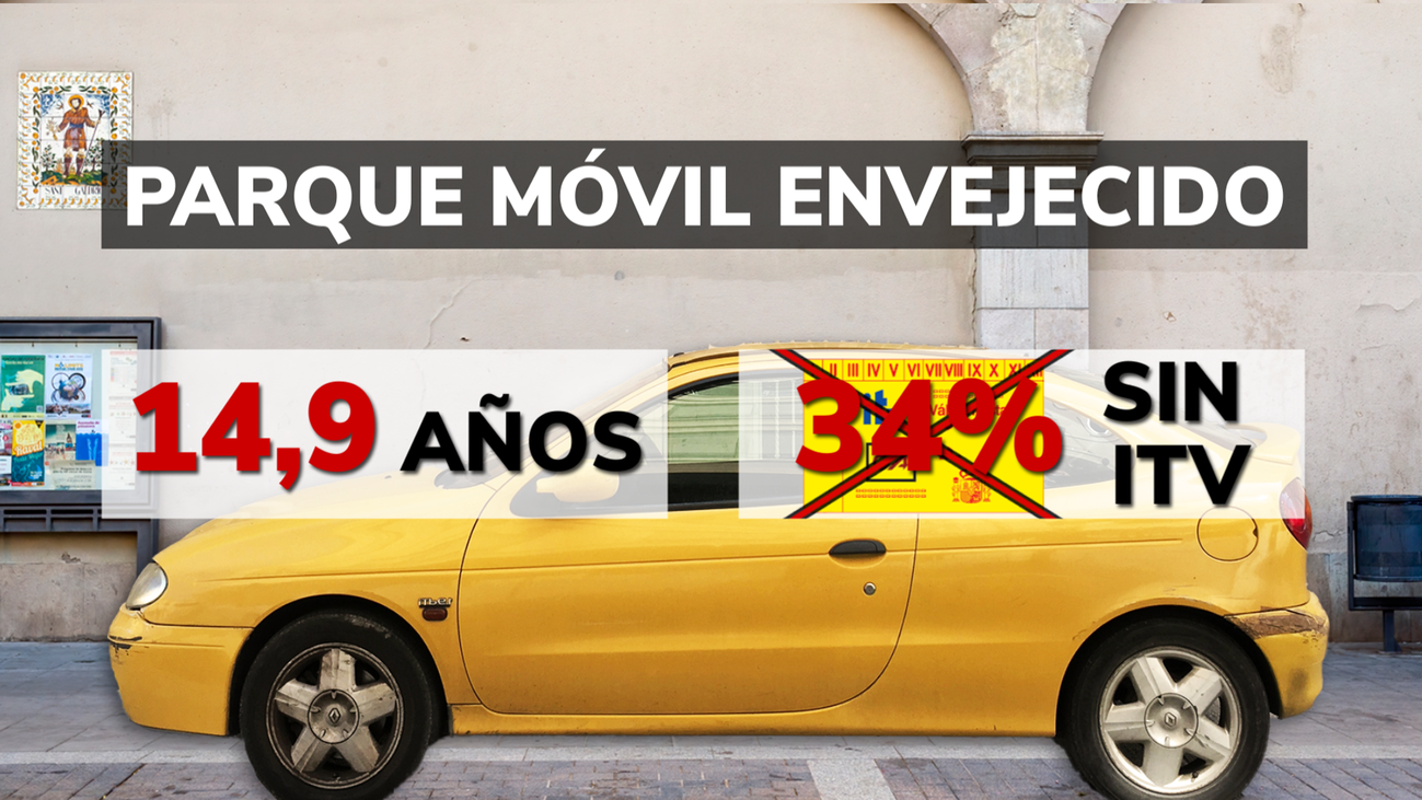 El parque móvil envejece hasta los 15 años