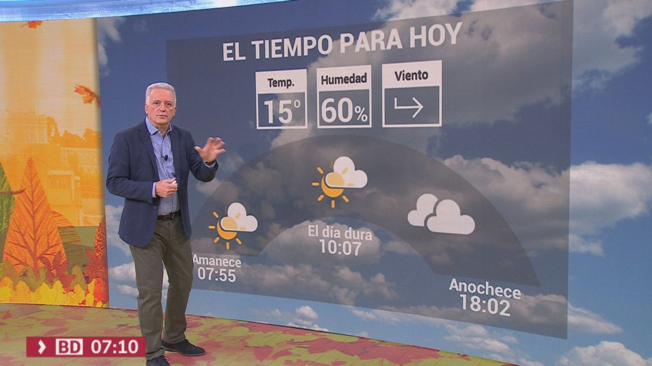 El tiempo en Madrid este viernes: cielos cubiertos y temperaturas en descenso