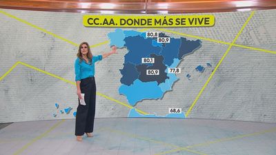 ¿Cuáles son las Comunidades Autónomas con mayor calidad de vida en la vejez?