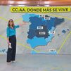 ¿Cuáles son las Comunidades Autónomas con mayor calidad de vida en la vejez?