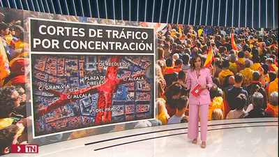 Manifestación este sábado contra la amnistía: horario y cortes de tráfico en Madrid