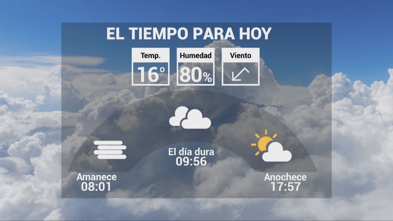El tiempo en Madrid este viernes: nieblas matinales y temperaturas agradables