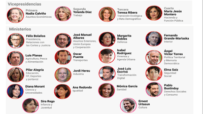 Los 22 retos de los viejos y los nuevos ministros