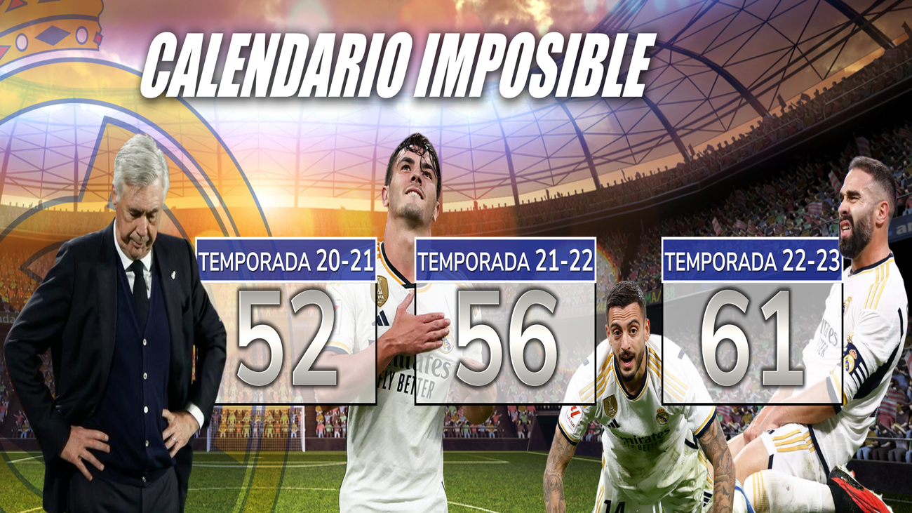 Clubes y jugadores están hartos de un calendario más apretado que nunca