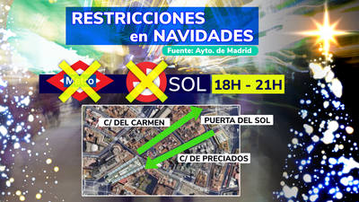 Seguridad, cierres de Metro y Renfe en Sol, calles de sentido único... Así viene la Navidad en el centro de Madrid