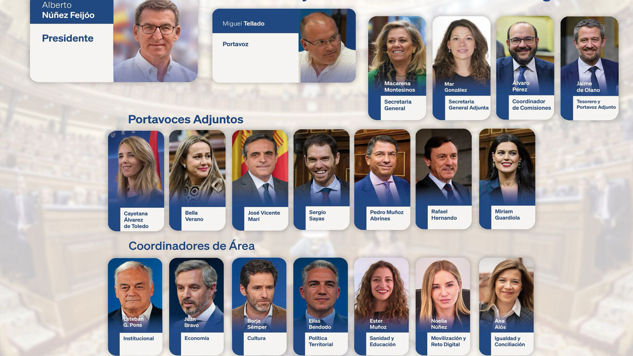 El PP recupera a Álvarez de Toledo y Rafael Hernando como portavoces adjuntos en el Congreso