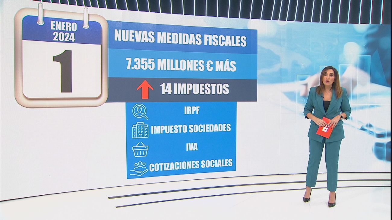 Subidas  y más impuestos, el hachazo fiscal que nos espera en 2004