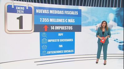 Subidas  y más impuestos, el hachazo fiscal que nos espera en 2004