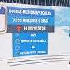 Subidas  y más impuestos, el hachazo fiscal que nos espera en 2004