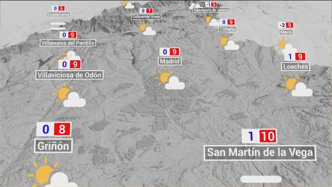 El tiempo en Madrid este domingo: heladas débiles y cielos despejados