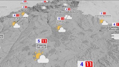 El tiempo en Madrid este lunes: cielos nubosos, lluvias débiles y temperaturas en ascenso