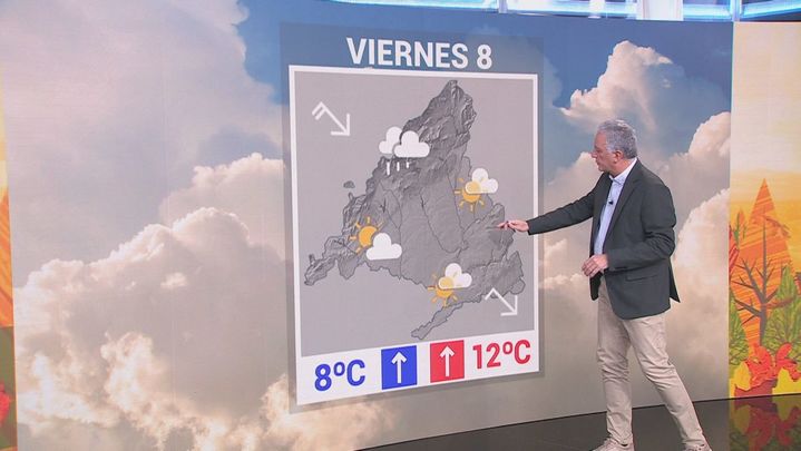 Tiempo viernes Día de la Inmaculada / TELEMADRID