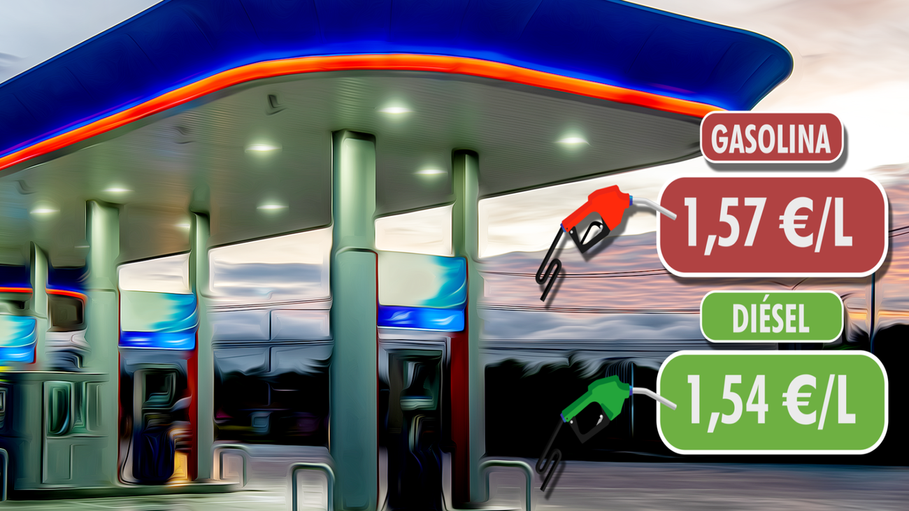 Precio de la gasolina