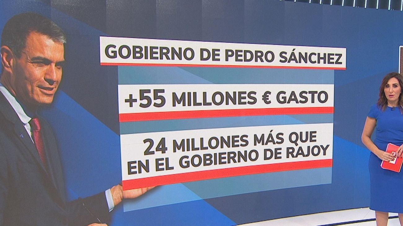 Pedro Sánchez perpetua el gobierno más caro de la historia