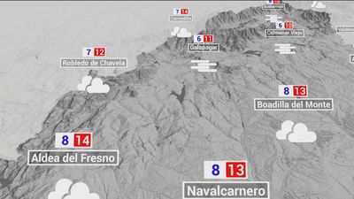 El tiempo en Madrid este lunes: niebla, nubes y temperaturas en ligero descenso