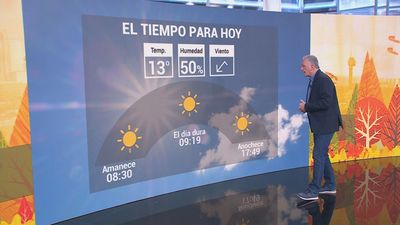 El tiempo en Madrid este viernes: sol y temperaturas máximas en ascenso