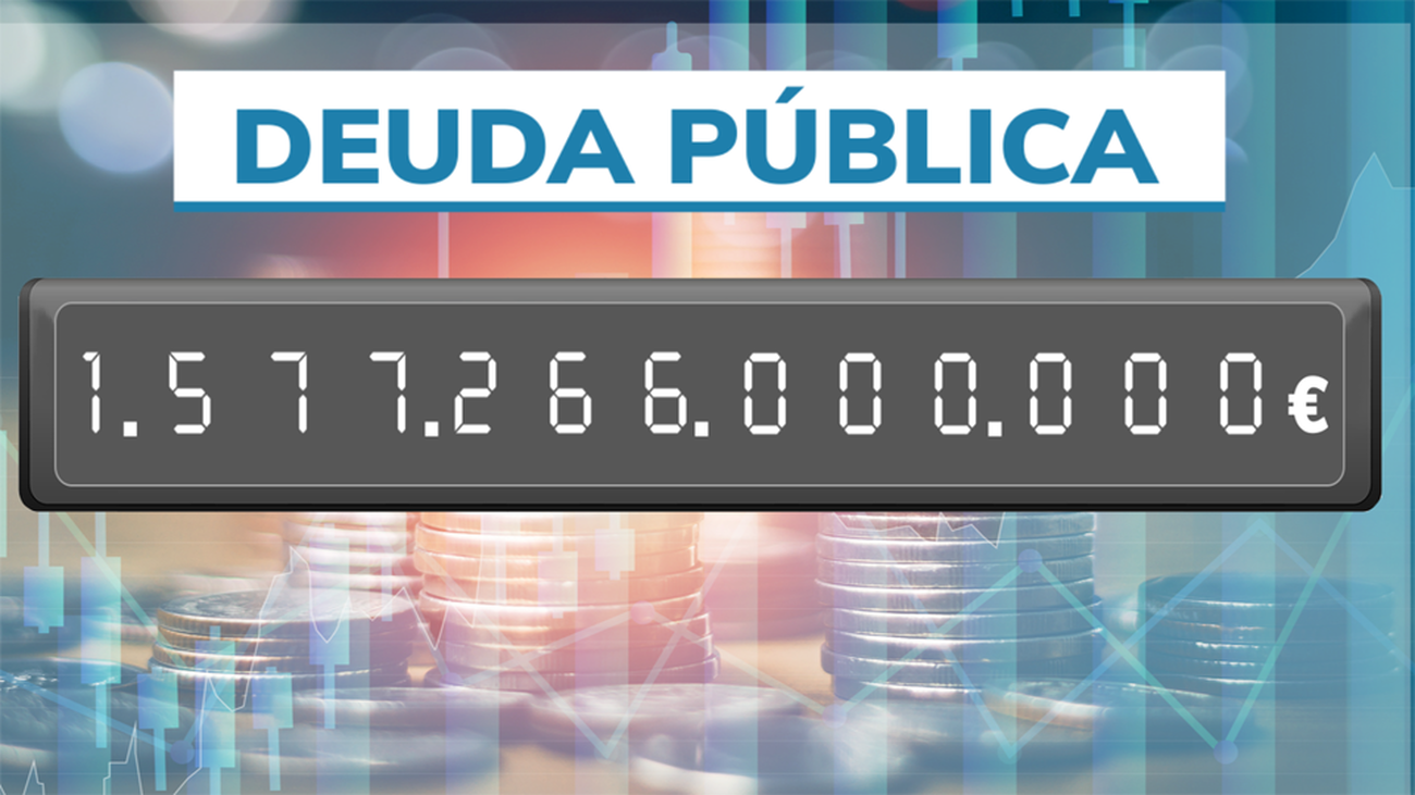 La deuda de las administraciones públicas marca récord histórico al alcanzar los 1.577 billones