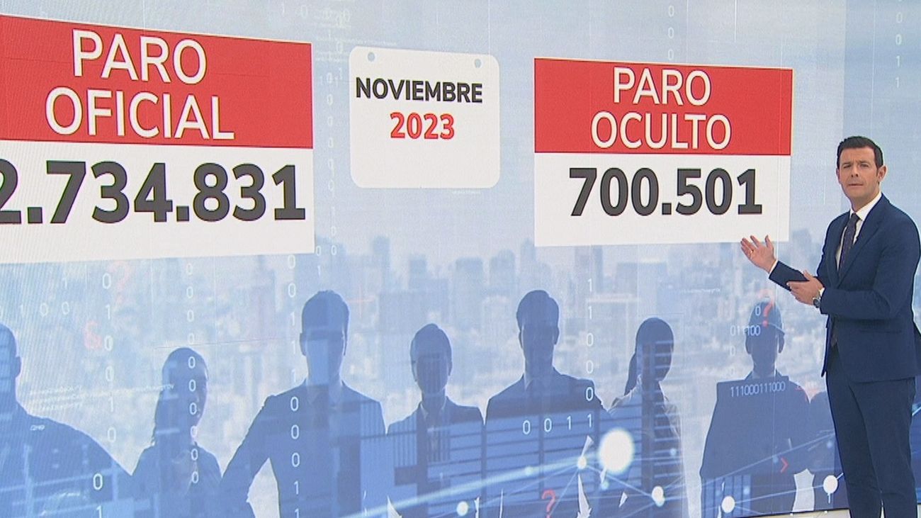 El paro oculto en España supera por primera vez las 700.000 personas