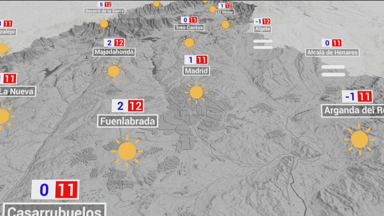 El tiempo en Madrid este lunes: sol y temperaturas diurnas por encima de los 10 grados