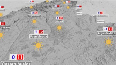 El tiempo en Madrid este lunes: sol y temperaturas diurnas por encima de los 10 grados