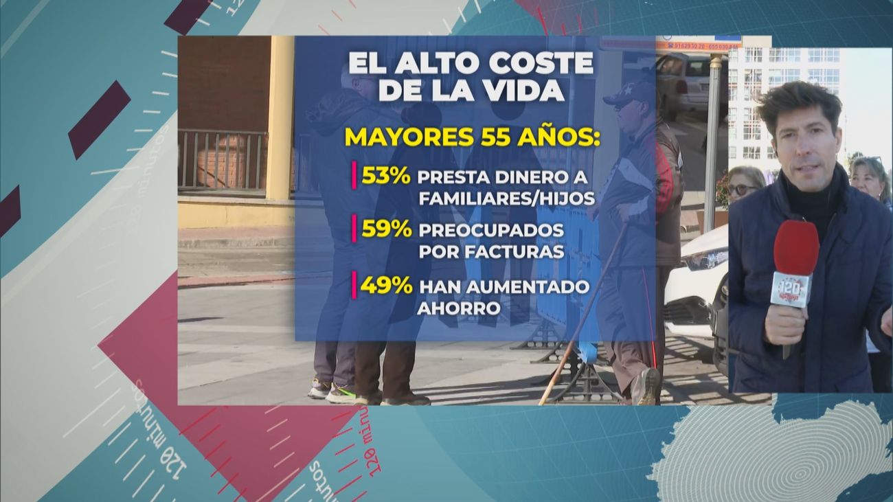 120 minutos 15.12.2023 (parte 2)