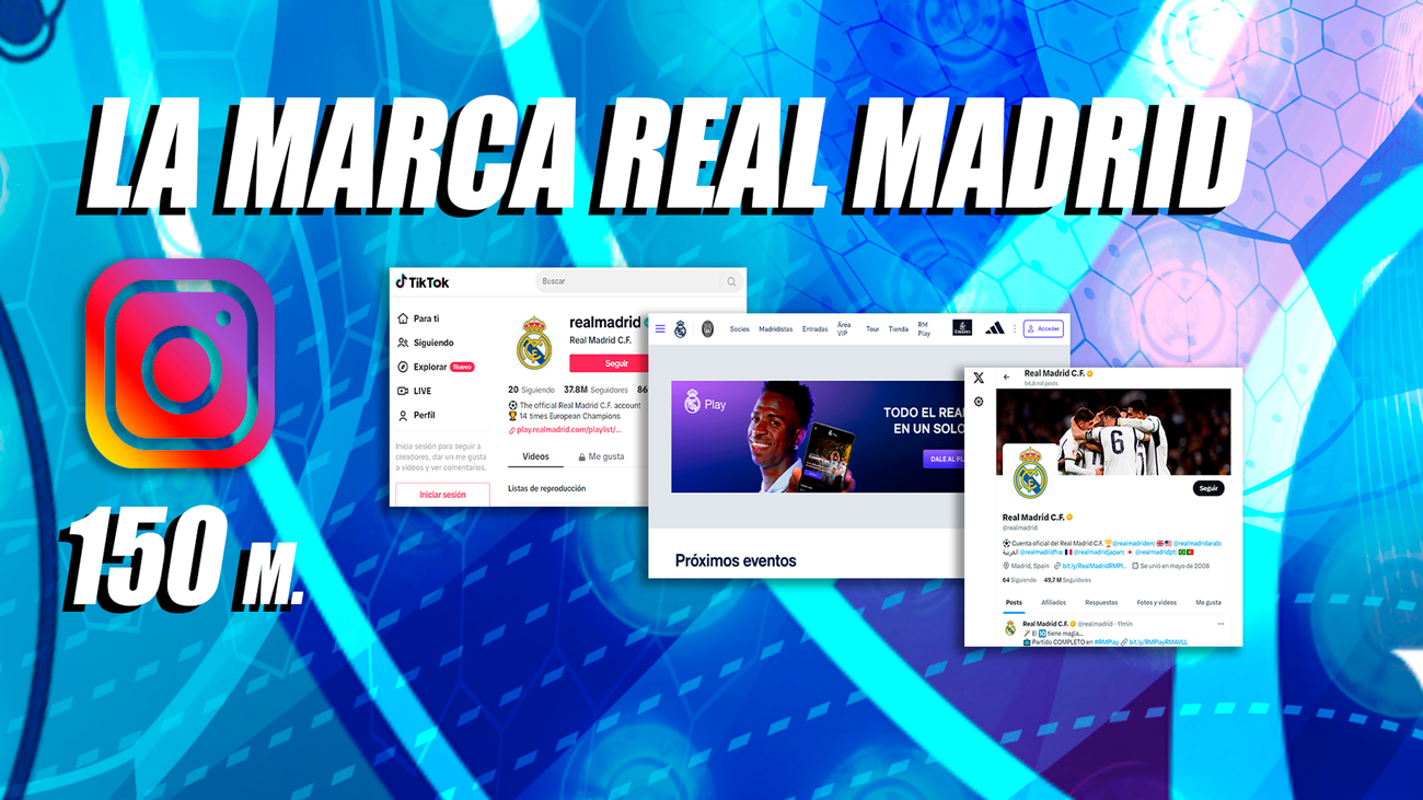 150 millones de seguidores, el éxito del Real Madrid en Instagram