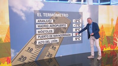 Martes con heladas débiles y generalizadas en cotas bajas de la Comunidad de Madrid