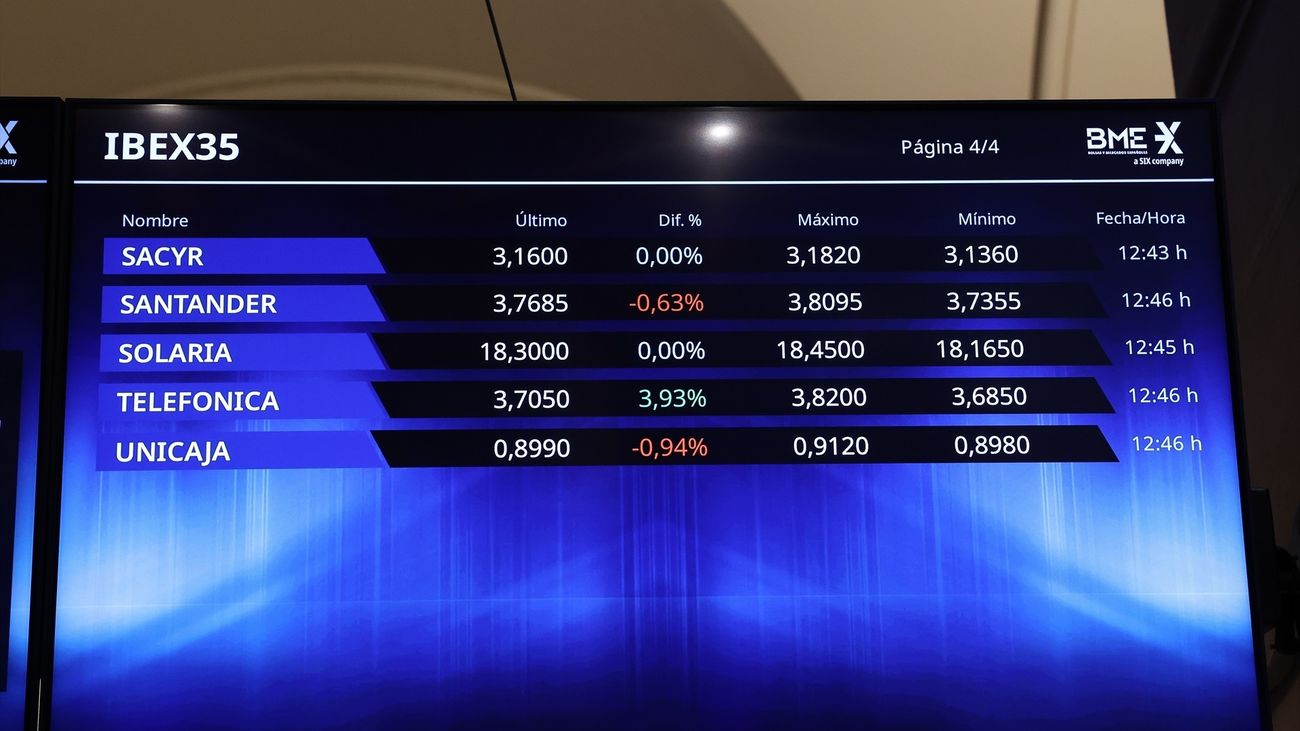 Telefónica se dispara en la Bolsa