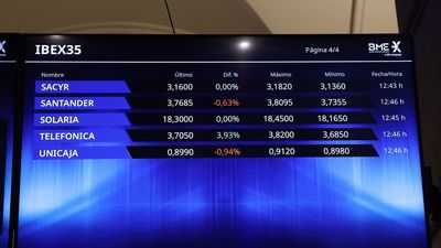 Telefónica se dispara en la Bolsa