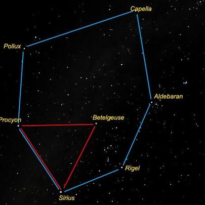 Hexágono de invierno / WIKIPEDIA