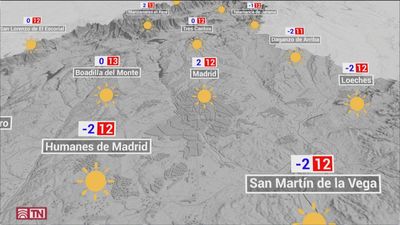 El tiempo en Madrid este domingo: Nochebuena soleada y máximas por encima de los 10 grados