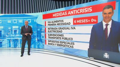 Las 13 medidas anticrisis que se mantienen en los próximos meses