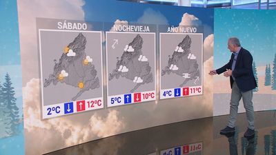 Último fin de semana de 2023 en Madrid con mucho frío en Nochevieja