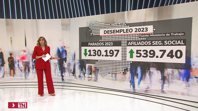 El paro baja en 130.197 personas en 2023, hasta su menor nivel en 16 años