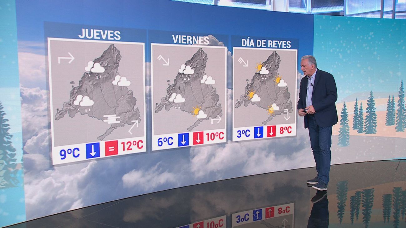 ¿Va a llover durante la Cabalgata de Reyes de Madrid?