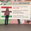 ¿Clase baja, media o alta? Esto debes cobrar al mes para pertenecer a cada una según la OCDE