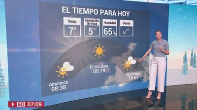 El tiempo en Madrid este jueves: temperaturas en descenso, sobre todo las mínimas