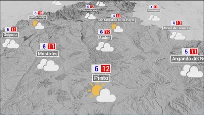 El tiempo en Madrid este domingo: cielo nuboso y temperaturas en ascenso