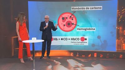 ¿Cómo prevenir la intoxicación por monóxido en sangre?