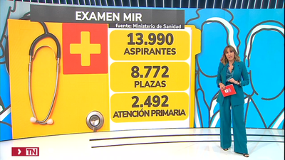 14.000 aspirantes se examinan este sábado para las más de 8.700 plazas MIR ofertadas