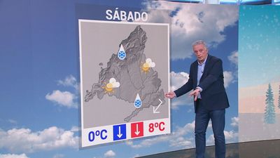 Sábado y domingo en Madrid sin lluvia ni nevadas... pero con mucho frío