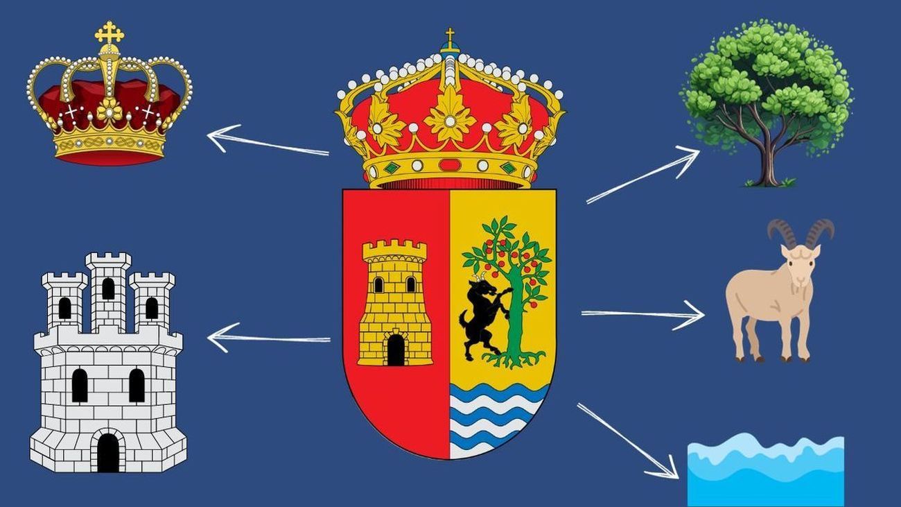 Castillos, plantas, animales, colores... ¿Qué significa el escudo de cada pueblo y municipio de Madrid?