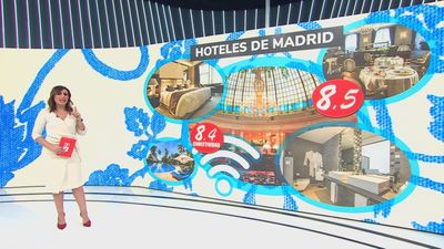 Los hoteles de Madrid reciben un 8'5 de nota por parte de los turistas