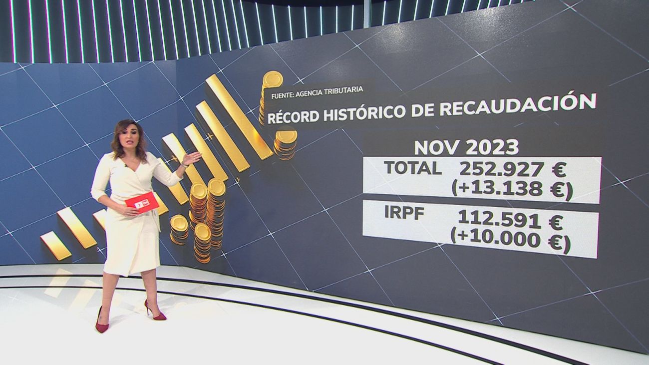 El Gobierno bate récords de recaudación: hasta noviembre casi 253.000 millones de euros