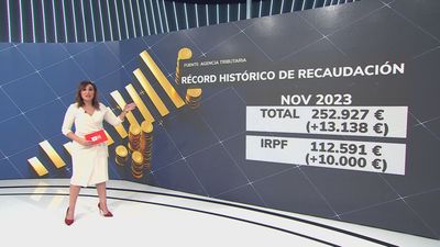 El Gobierno bate récords de recaudación: hasta noviembre casi 253.000 millones de euros