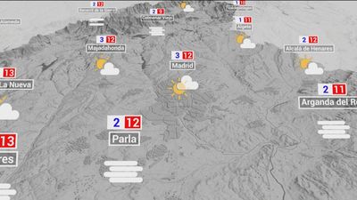 El tiempo en Madrid este lunes:  cielos poco nubosos y máximas en ascenso