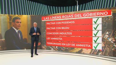 Las 'líneas rojas' de Pedro Sánchez que dejaron de serlo
